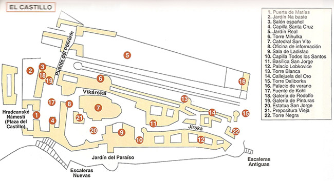 Plano del castillo de Praga